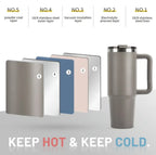 Zenora Watersy Travel Mug