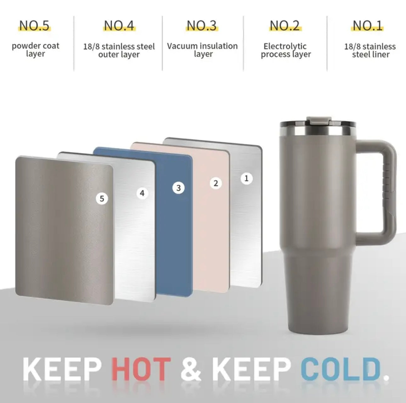 Zenora Watersy Travel Mug