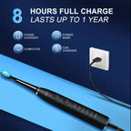 Zenora Sonic Electric Toothbrush for Men