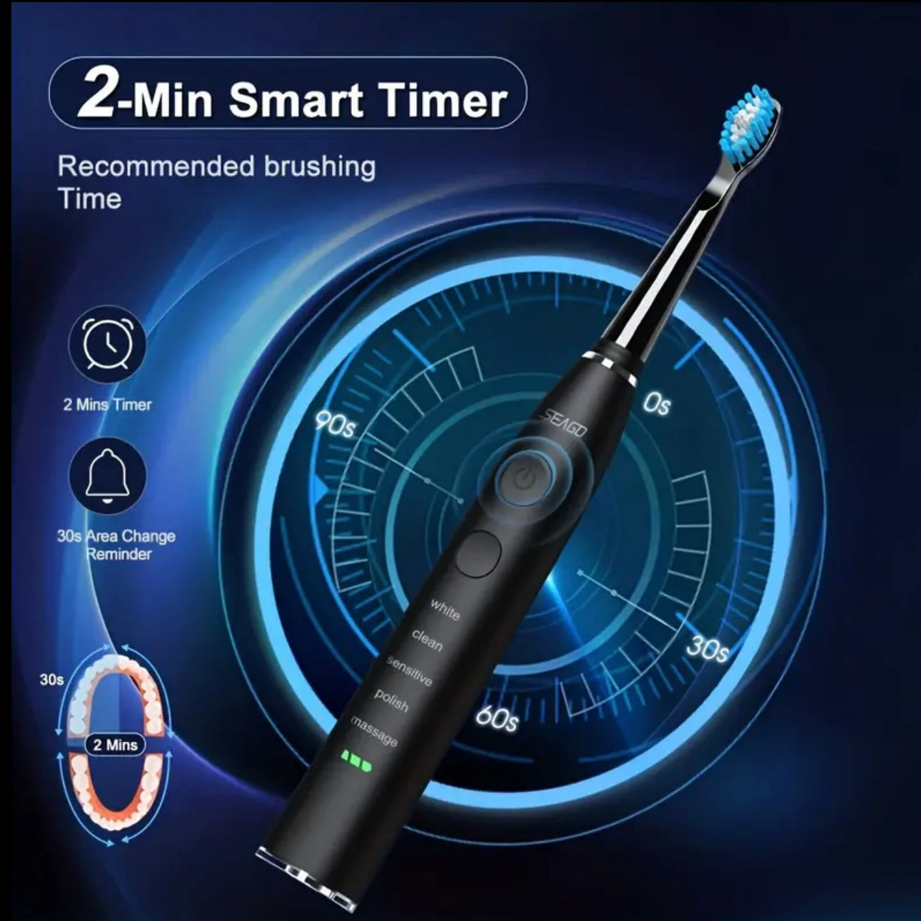 Zenora Sonic Electric Toothbrush for Men