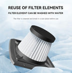 Zenora Wireless Handheld Vacuum Cleaner