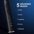 Zenora Sonic Electric Toothbrush for Men