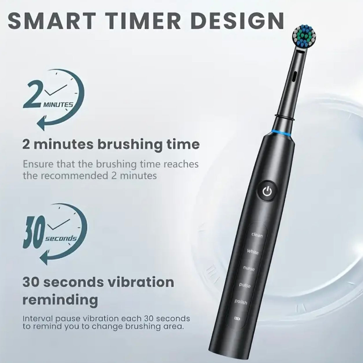 Zenora 8-Head Rotating Electric Toothbrus