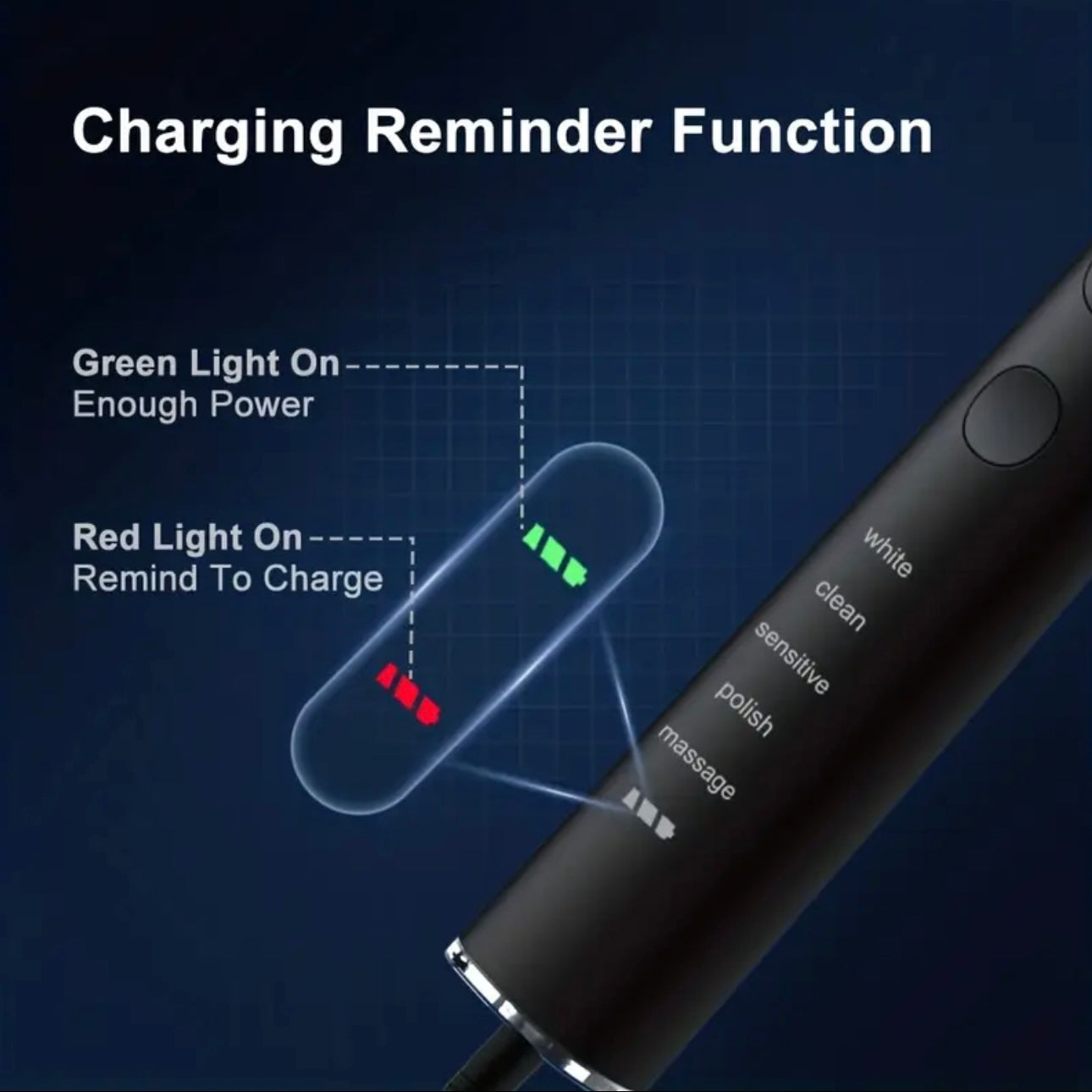 Zenora Sonic Electric Toothbrush for Men