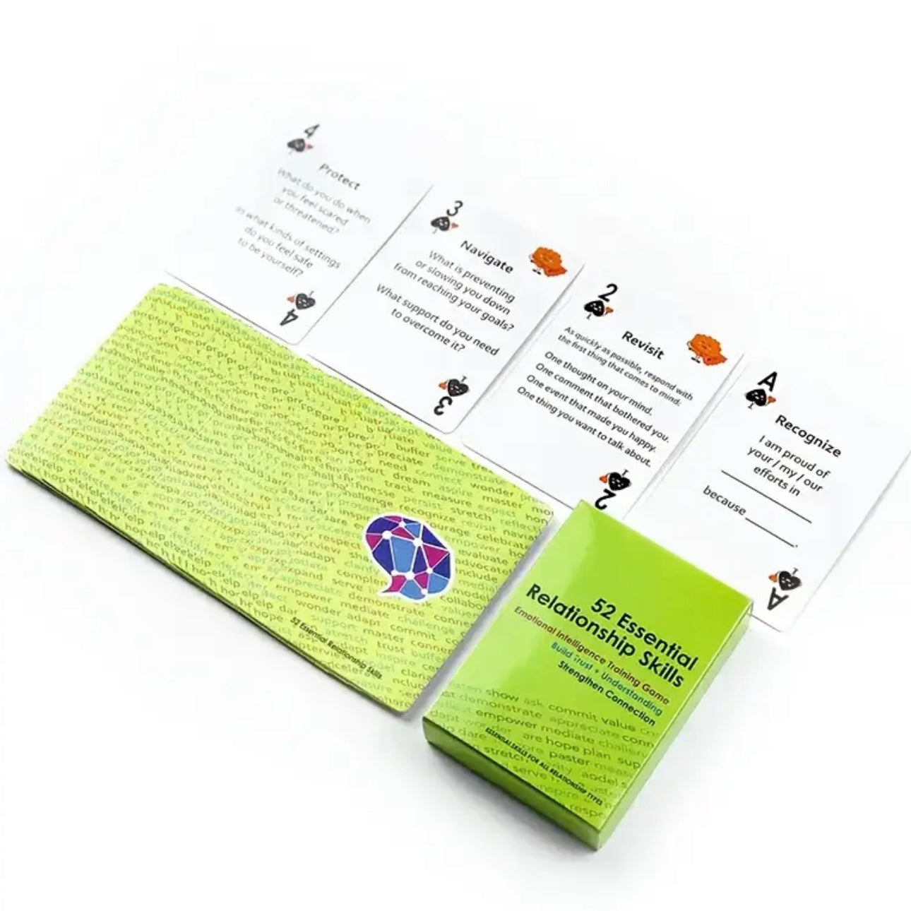 52 Essential Relationship Skills Card Game | Build Trust, Improve Understanding & Strengthen Connections – Emotional Intelligence Training, Interactive Party & Relaxation Game