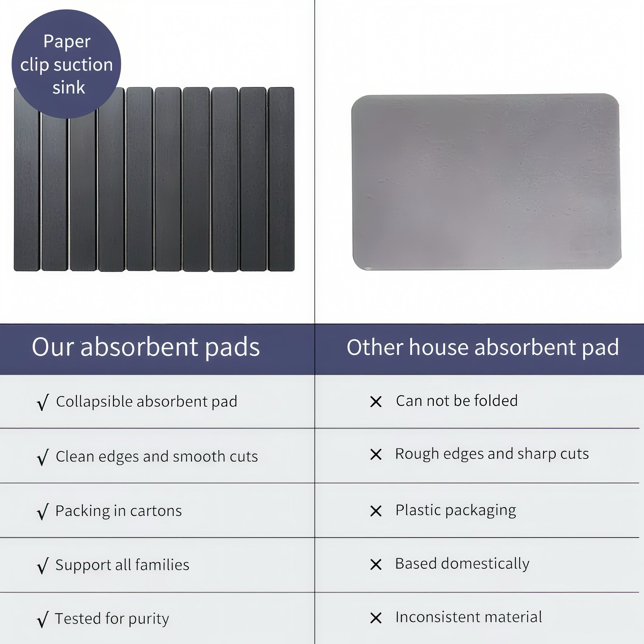 Zenora Foldable Bathroom Stone Matt